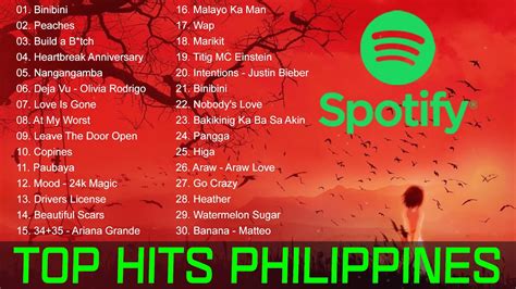 Top Philippine Songs .
